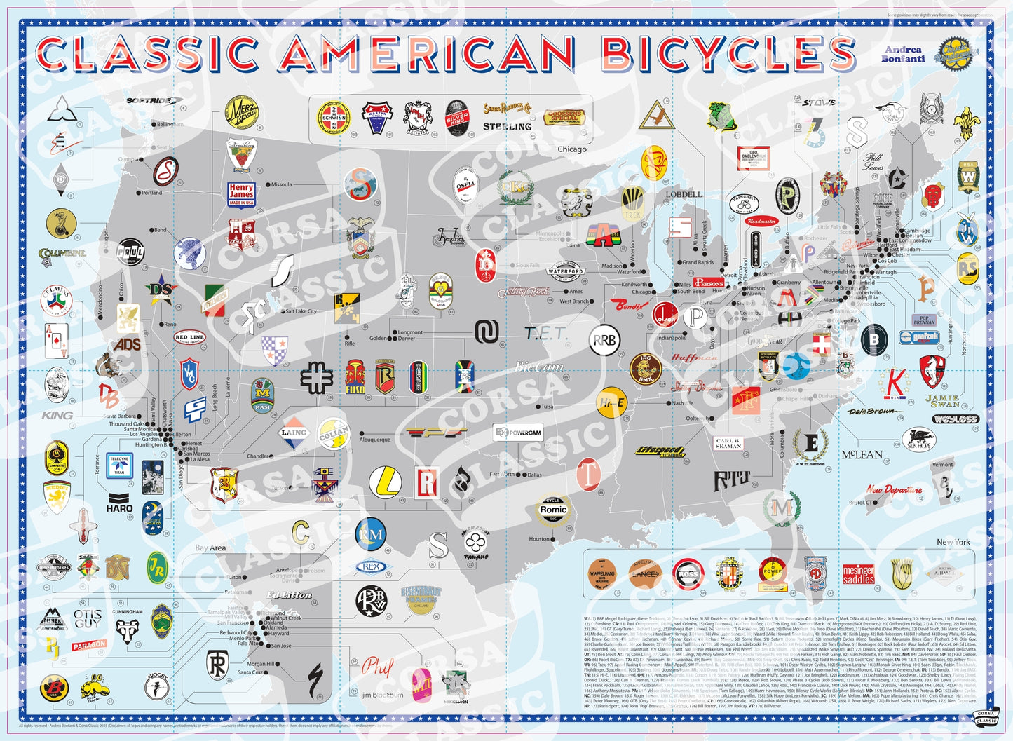 Classic Bicycles Master set