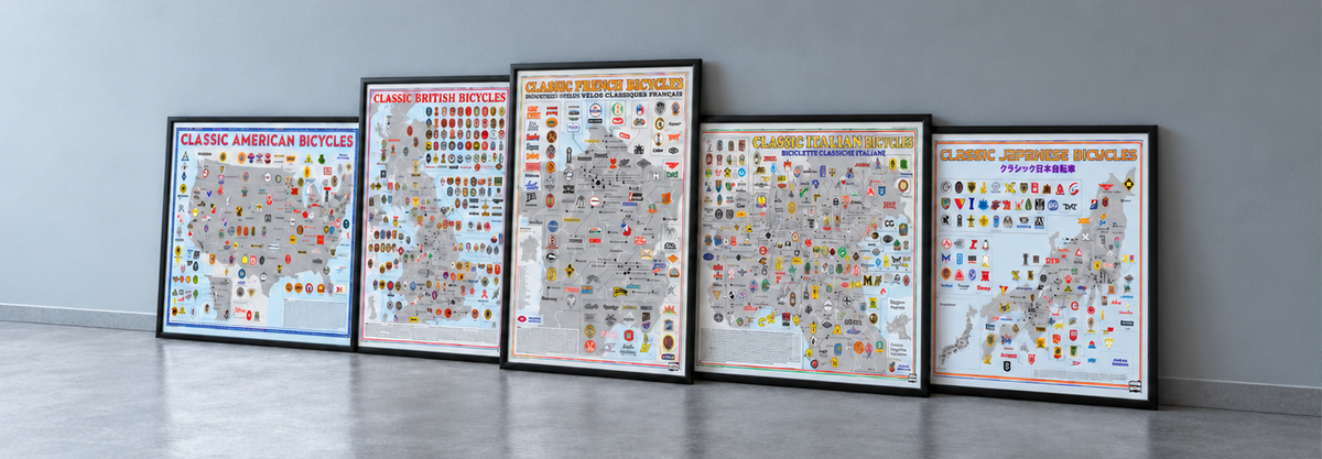 Posters
