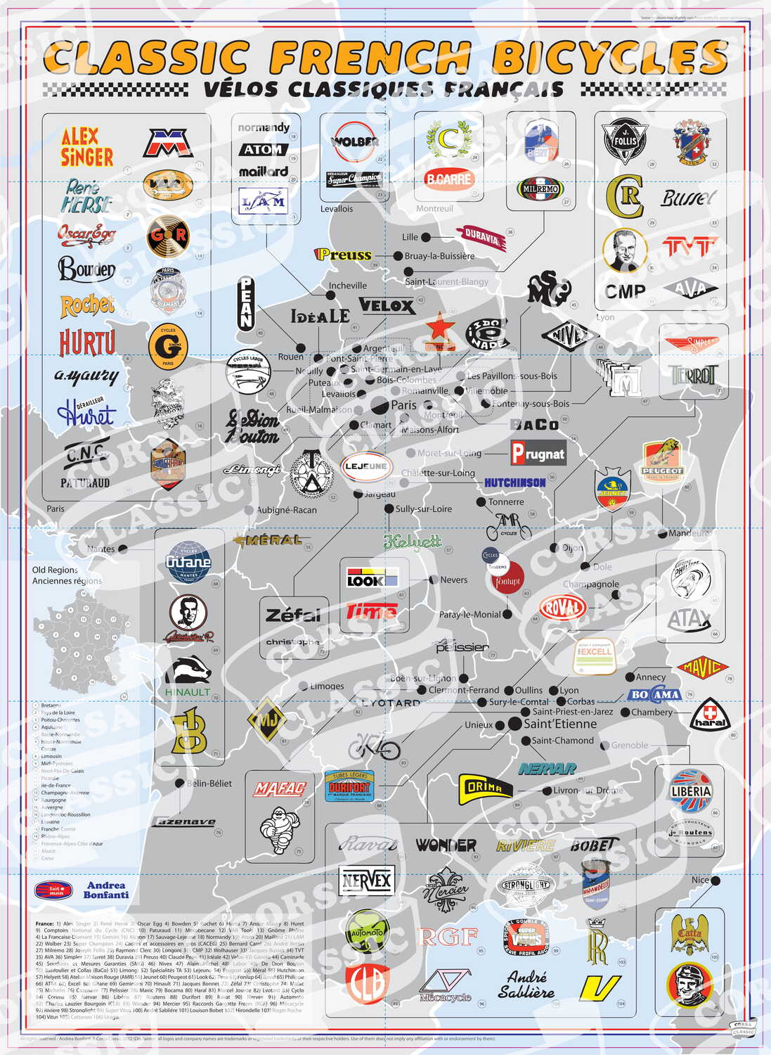 Names Listed Bicycle Companies Bicycle Brand Tier List Tier List