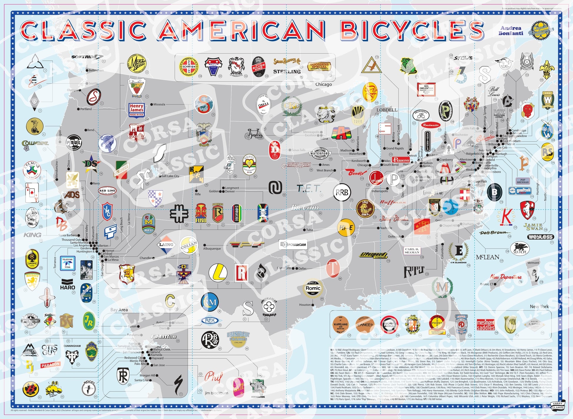 american classic bicycles