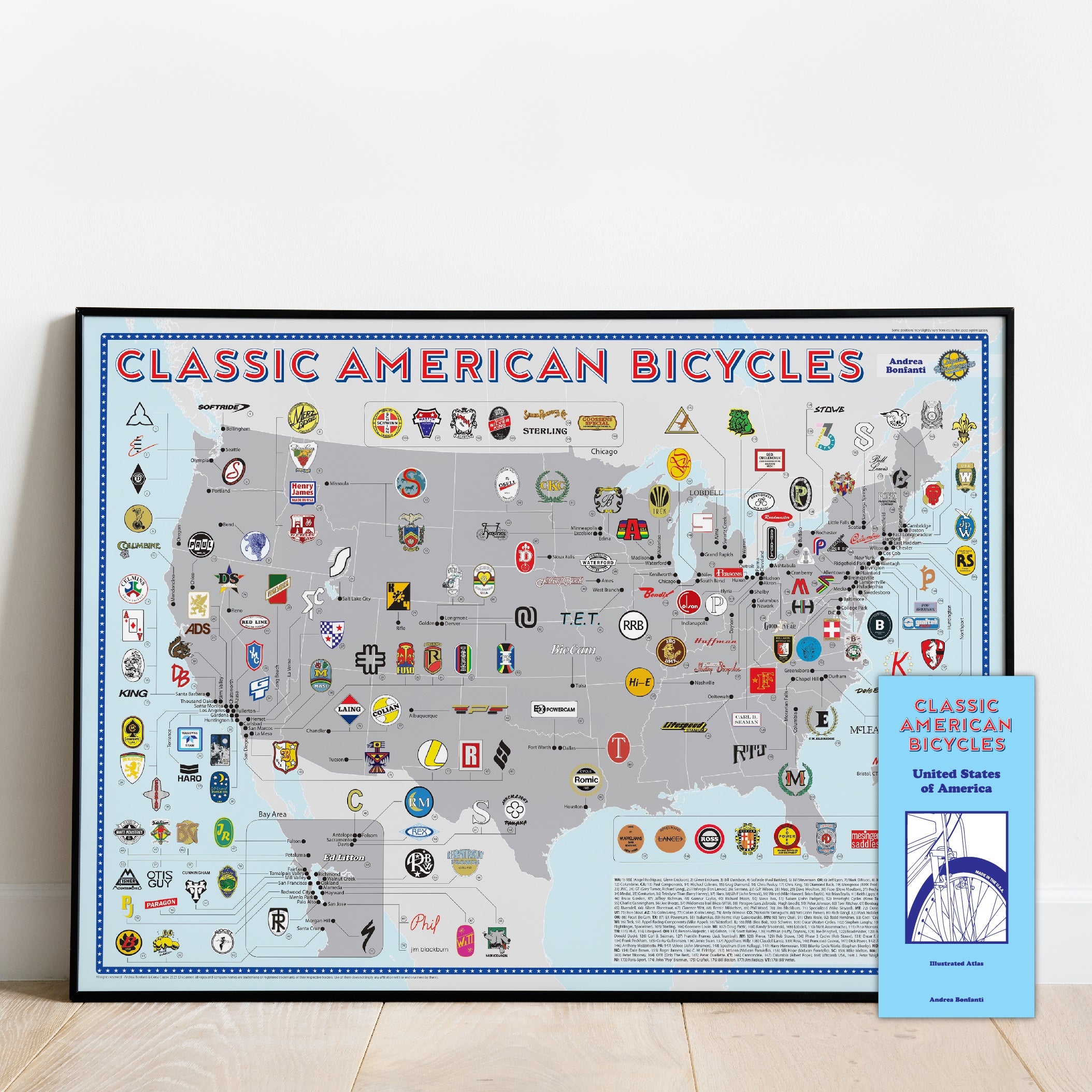 Classic bicycles of the world – corsaclassic